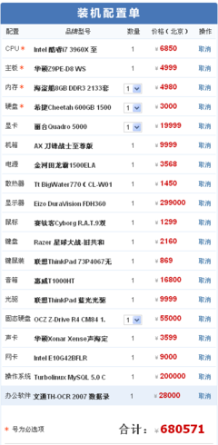 2012年9月巔峰配置 最貴電腦配件如何寫(xiě)入家電銷(xiāo)售版圖